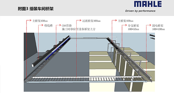 控制柜厂家