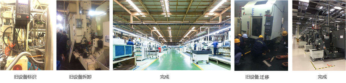 设备安装与迁移