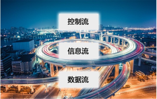 工业AI视觉检测应用领域