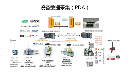 AI视觉检测是智商税还是未来科技之光？